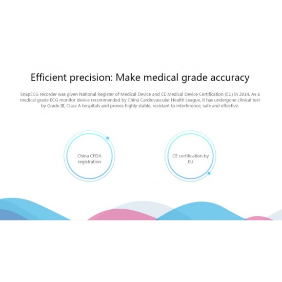 Bezdrôtový prenosný EKG monitor - sledovač EKG srdca pre Android a IOS