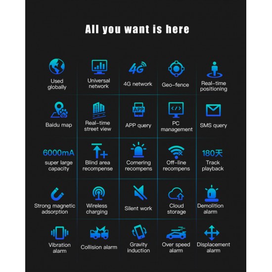 Prenosný 4G GPS tracker s magnetom, odposluchom, alarmami, SMS a online monitoringom