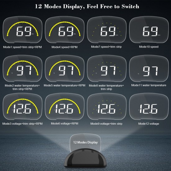 Duálny GPS + OBD HUD displej